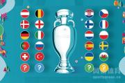 在欧洲杯16强，我们将看到哪些豪门球队之间的对决？